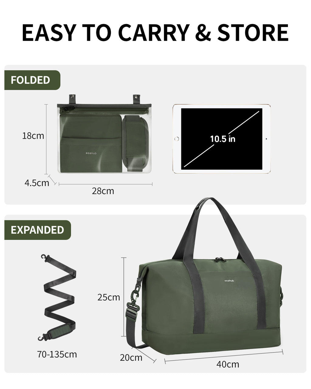 ECOHUB Ryanair Cabin Bags 40x30x20, 24L Underseat Hand Luggage Bag, Foldable Carry On Bag with Removable Wet Pocket, Water-Resistant Overnight Hospital Weekend Bag for Women, Green (Patent Pending)