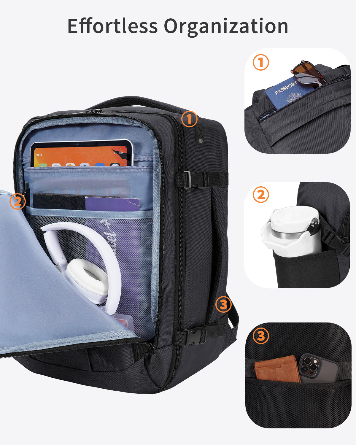 ECOHUB Ryanair Cabin Bags 40x30x20, Underseat Travel Bag with 9 Pockets, Recycled PET Eco Friendly Hand Luggage Backpack, Lightweight Rucksack for Women & Men, Carry on Bag with USB Port,