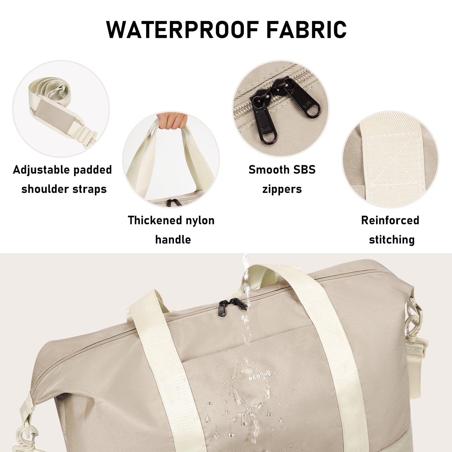 ECOHUB Easyjet 30L Cabin Bag - 45x36x20 Underseat Travel Flight Bag with Foldable Carry On, Removable Wet Pocket, Waterproof Overnight Holdall for Women (Beige)