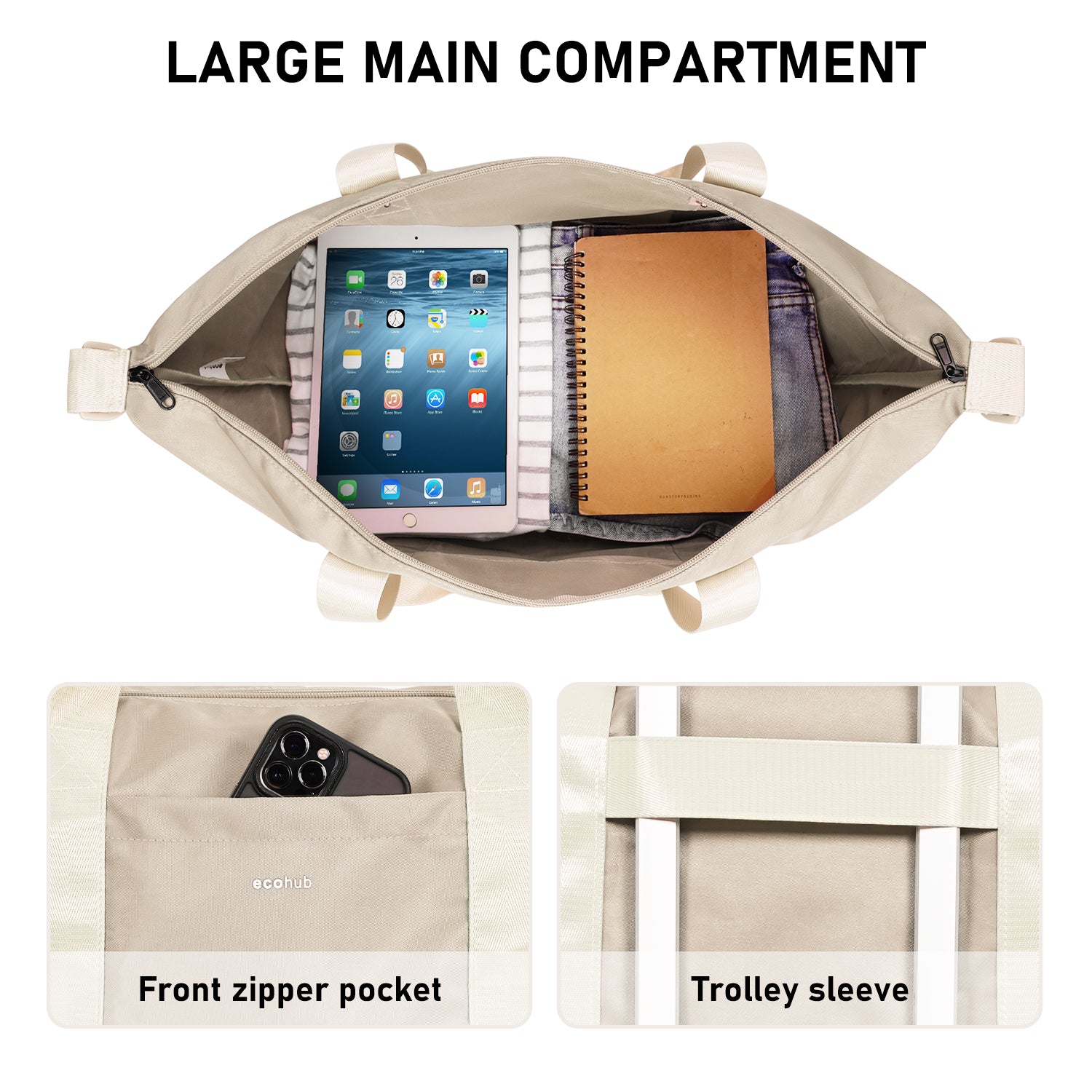 ECOHUB Easyjet 30L Cabin Bag - 45x36x20 Underseat Travel Flight Bag with Foldable Carry On, Removable Wet Pocket, Waterproof Overnight Holdall for Women (Beige)