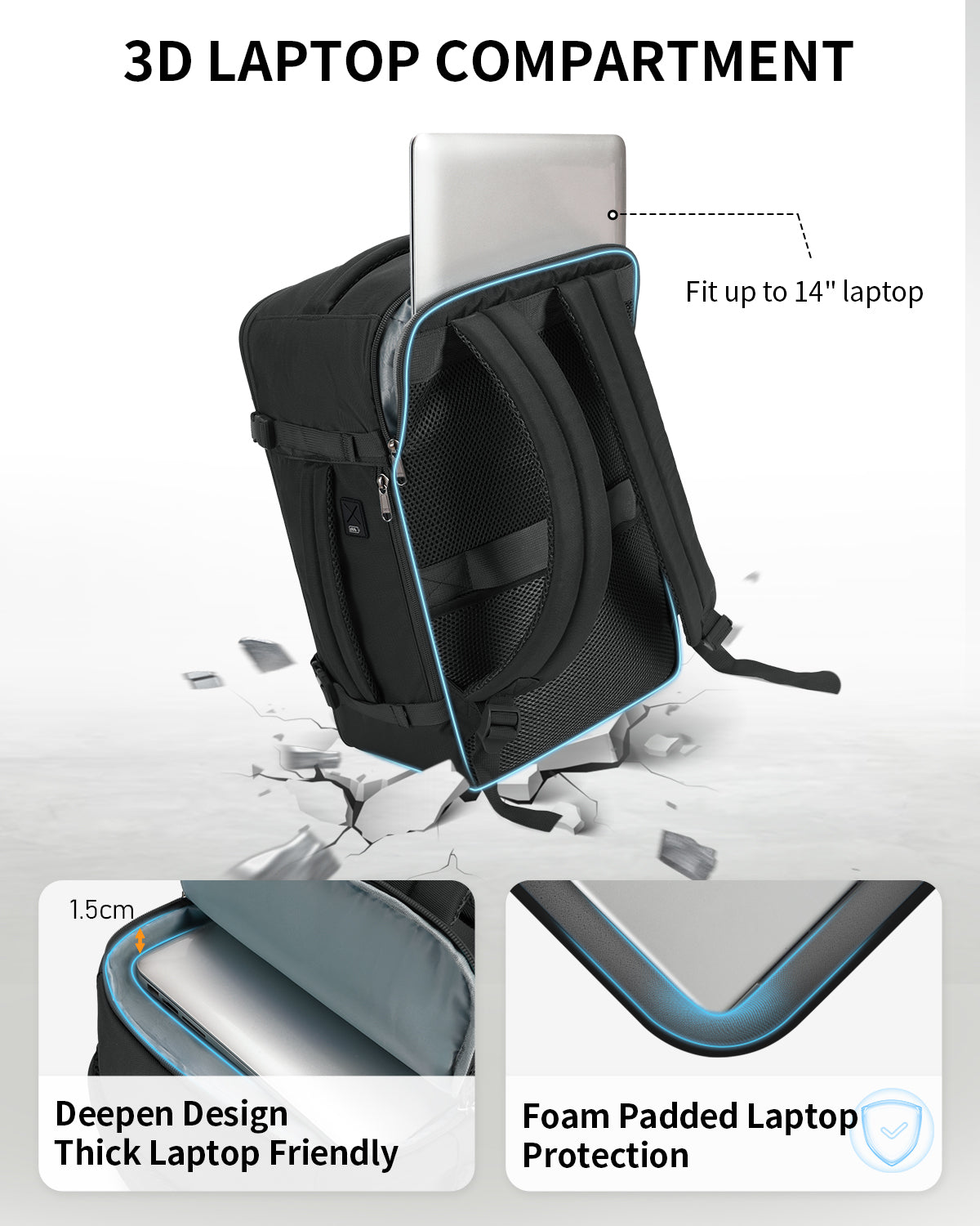 ECOHUB for Easyjet Cabin Bag 45x36x20，30L Anti-theft Underseat Carry On Travel Backpack, Recycled Hand Luggage Bag with Laptop Compartment,Flight Rucksack bag for men women(Patent Pending)