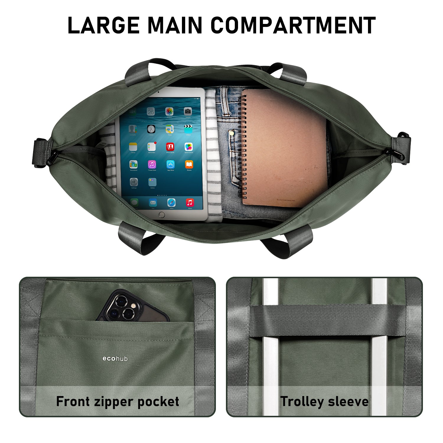 ECOHUB Easyjet 30L Cabin Bag 45x36x20 Underseat Travel Flight Bag Foldable Carry On with Removable Wet Pocket Waterproof Overnight for Women (Green)
