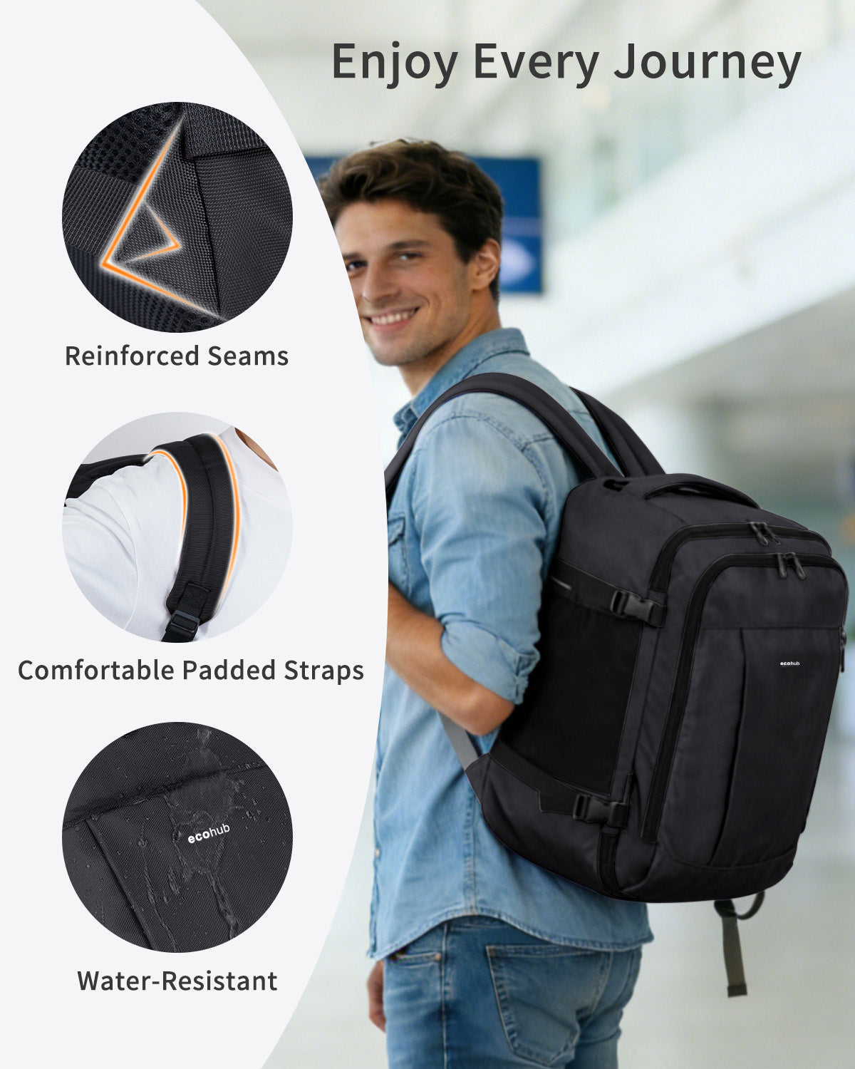 ECOHUB Ryanair Cabin Bags 40x30x20, Underseat Travel Bag with 9 Pockets, Recycled PET Eco Friendly Hand Luggage Backpack, Lightweight Rucksack for Women & Men, Carry on Bag with USB Port,