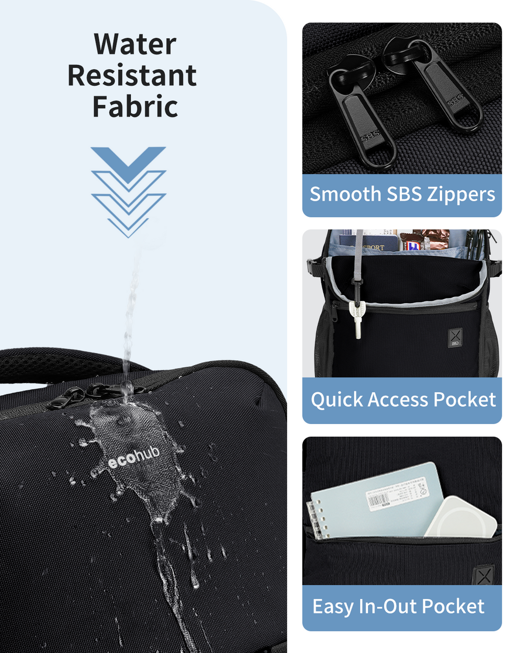 ECOHUB for Ryanair Cabin Bags 40x20x25, Underseat Travel Backpack with Anti-Theft Pocket, Cabin Size Carry on Bag for Airplanes, Water-Resistant Hand Luggage Bag with Laptop Compartment, 20L