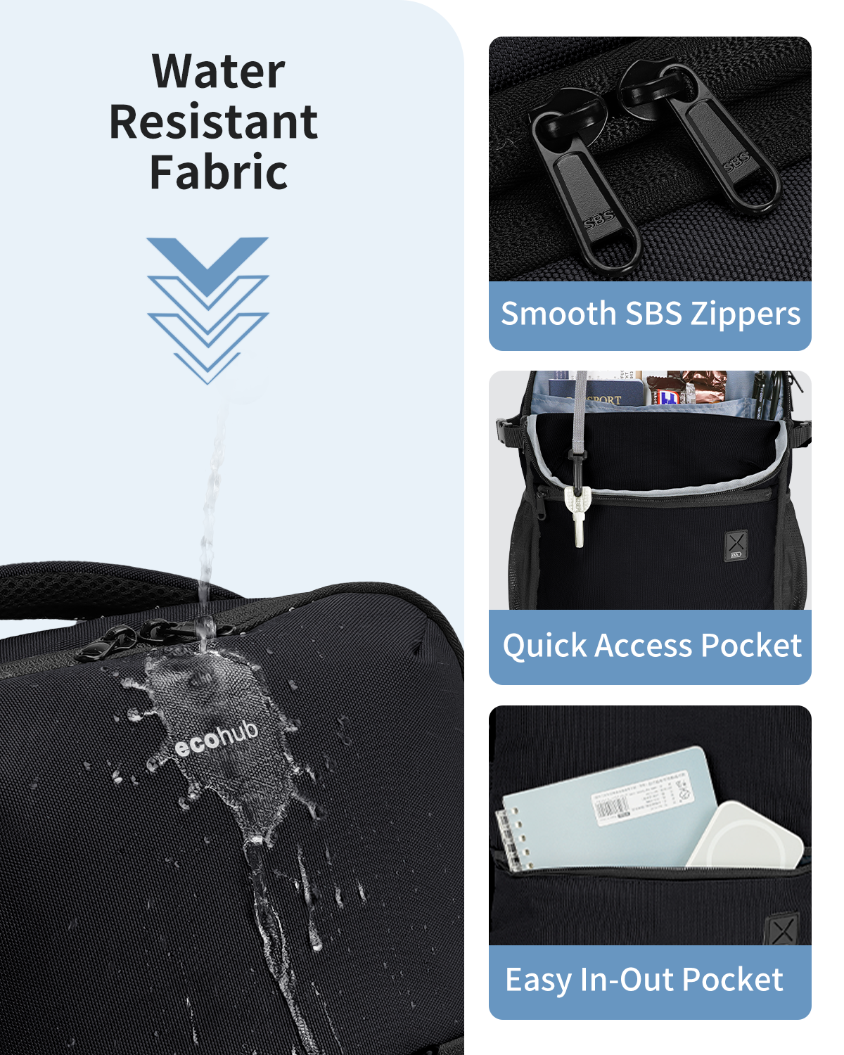 ECOHUB for Ryanair Cabin Bags 40x20x25, Underseat Travel Backpack with Anti-Theft Pocket, Cabin Size Carry on Bag for Airplanes, Water-Resistant Hand Luggage Bag with Laptop Compartment, 20L
