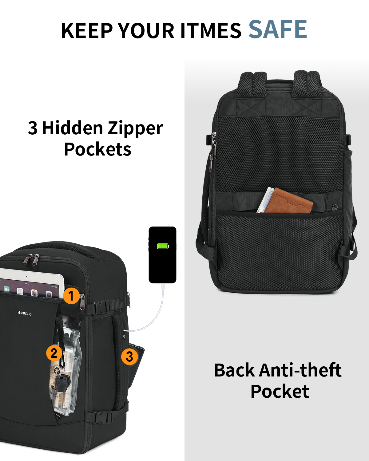 ECOHUB for Easyjet Cabin Bag 45x36x20，30L Anti-theft Underseat Carry On Travel Backpack, Recycled Hand Luggage Bag with Laptop Compartment,Flight Rucksack bag for men women(Patent Pending)