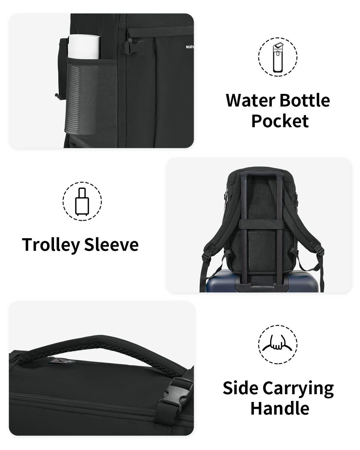 ECOHUB for Easyjet Cabin Bag 45x36x20，30L Anti-theft Underseat Carry On Travel Backpack, Recycled Hand Luggage Bag with Laptop Compartment,Flight Rucksack bag for men women(Patent Pending)