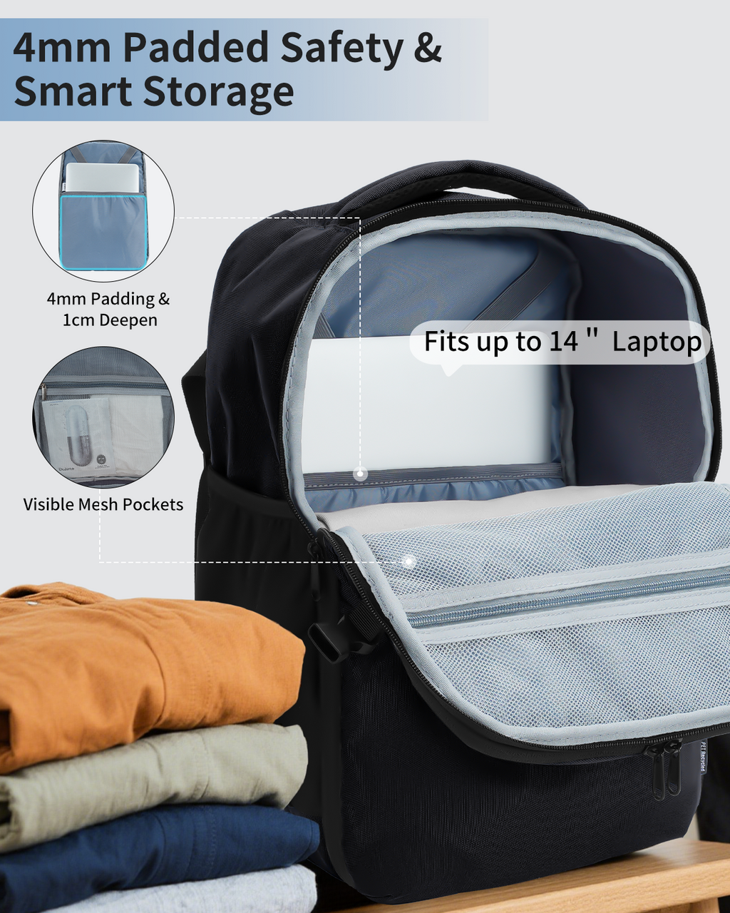 ECOHUB for Ryanair Cabin Bags 40x20x25, Underseat Travel Backpack with Anti-Theft Pocket, Cabin Size Carry on Bag for Airplanes, Water-Resistant Hand Luggage Bag with Laptop Compartment, 20L