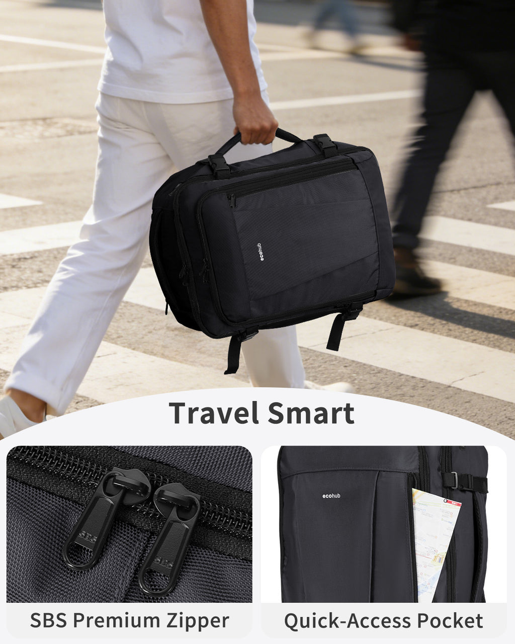 ECOHUB Ryanair Cabin Bags 40x30x20, Underseat Travel Bag with 9 Pockets, Recycled PET Eco Friendly Hand Luggage Backpack, Lightweight Rucksack for Women & Men, Carry on Bag with USB Port,