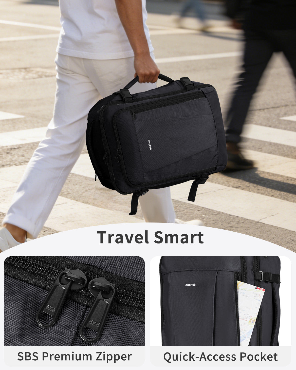 ECOHUB Ryanair Cabin Bags 40x30x20, Underseat Travel Bag with 9 Pockets, Recycled PET Eco Friendly Hand Luggage Backpack, Lightweight Rucksack for Women & Men, Carry on Bag with USB Port,