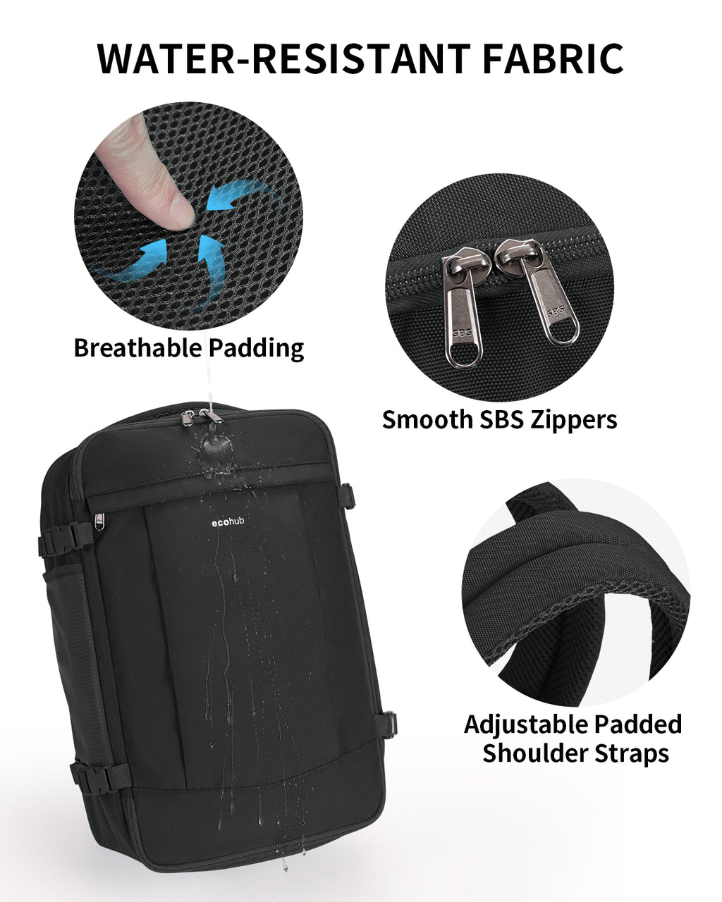 ECOHUB for Easyjet Cabin Bag 45x36x20，30L Anti-theft Underseat Carry On Travel Backpack, Recycled Hand Luggage Bag with Laptop Compartment,Flight Rucksack bag for men women(Patent Pending)