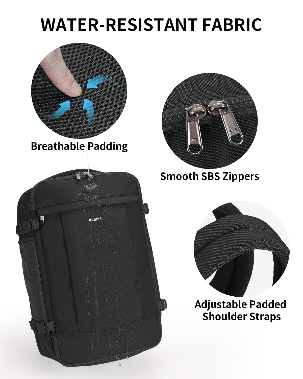 ECOHUB for Easyjet Cabin Bag 45x36x20，30L Anti-theft Underseat Carry On Travel Backpack, Recycled Hand Luggage Bag with Laptop Compartment,Flight Rucksack bag for men women(Patent Pending)