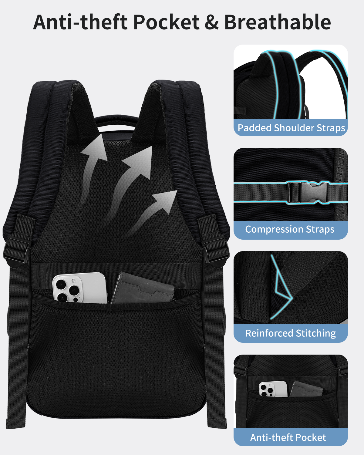 ECOHUB for Ryanair Cabin Bags 40x20x25, Underseat Travel Backpack with Anti-Theft Pocket, Cabin Size Carry on Bag for Airplanes, Water-Resistant Hand Luggage Bag with Laptop Compartment, 20L