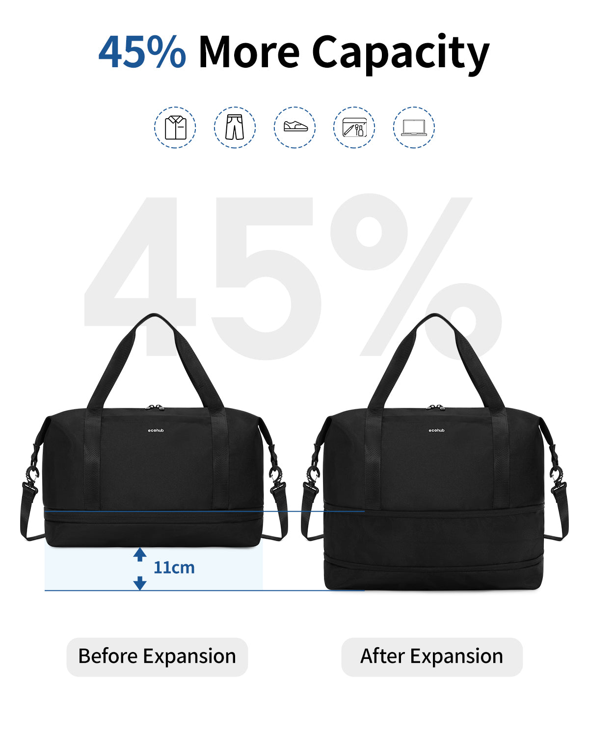 ECOHUB for Ryanair Cabin Bags 40x30x20, Expandable Underseat Hand Luggage Bag, Foldable Carry On Bag with Removable Wet Pocket, Water-Resistant Overnight Hospital Weekend Bag for Women
