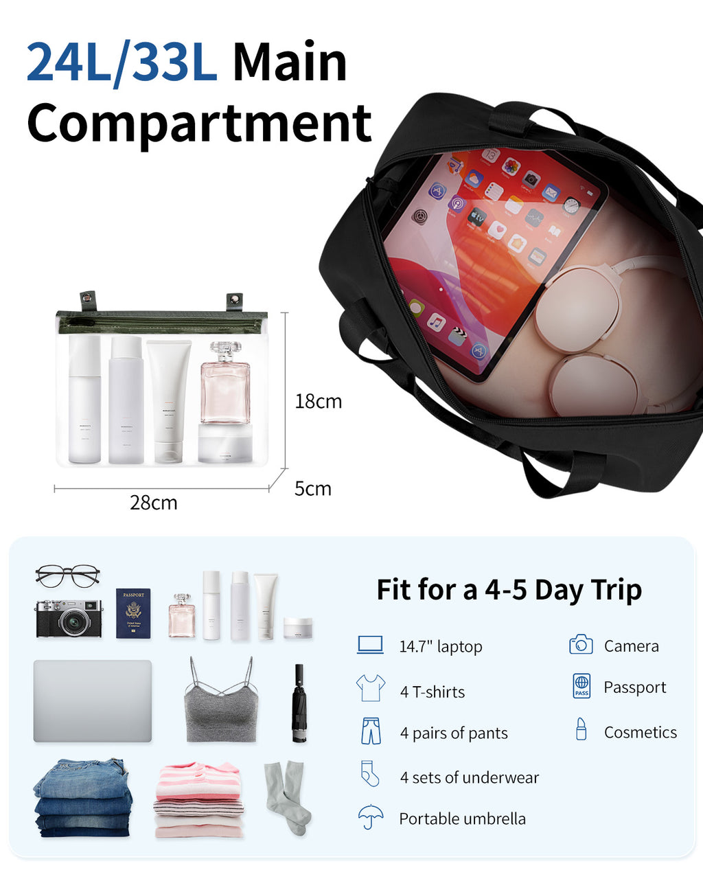 ECOHUB for Ryanair Cabin Bags 40x30x20, Expandable Underseat Hand Luggage Bag, Foldable Carry On Bag with Removable Wet Pocket, Water-Resistant Overnight Hospital Weekend Bag for Women