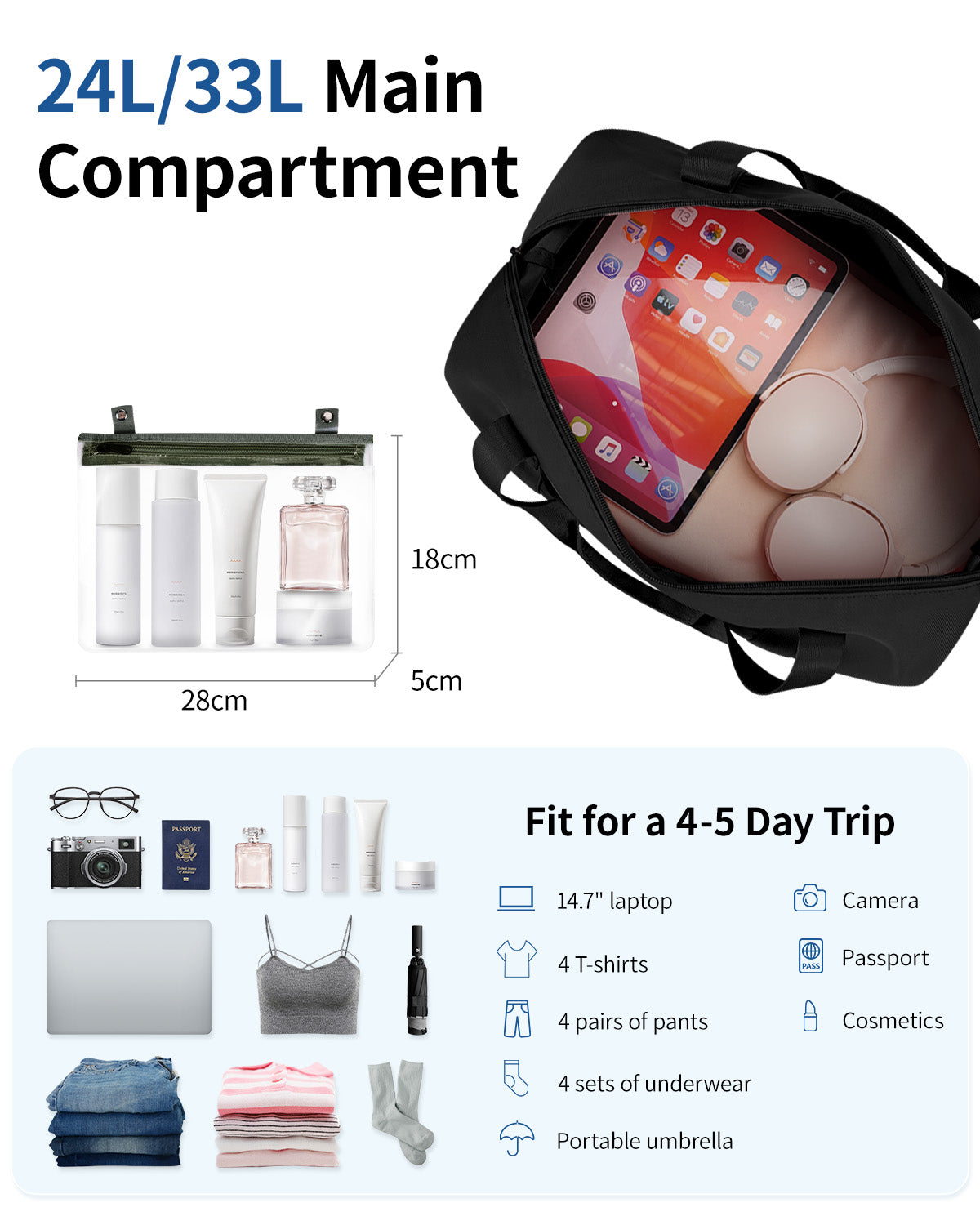 ECOHUB for Ryanair Cabin Bags 40x30x20, Expandable Underseat Hand Luggage Bag, Foldable Carry On Bag with Removable Wet Pocket, Water-Resistant Overnight Hospital Weekend Bag for Women