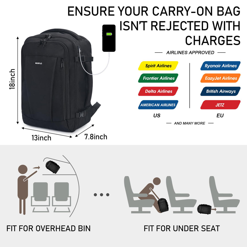ECOHUB Travel Backpack 18x14x8 Spirit Airlines Personal Item Bag Carry On Backpack 13 Pockets